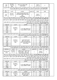 طلب عروض CNRPS